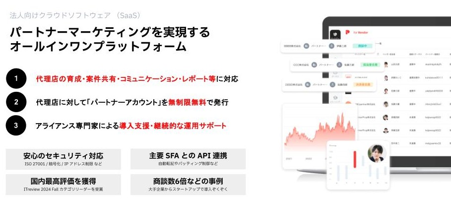 パートナーマーケティングを実現するオールインワンプラットフォーム